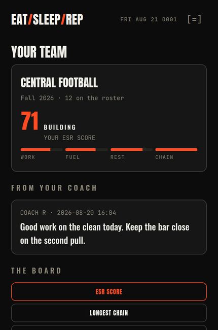THE ATHLETE’S TEAM TAB