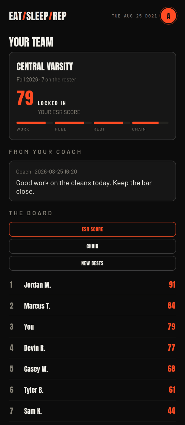 The team tab on an athlete’s phone showing the leaderboard, team rules and a coach message